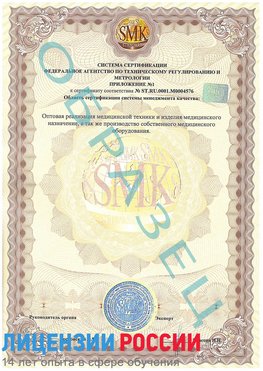Образец сертификата соответствия (приложение) Красноперекопск Сертификат ISO 13485